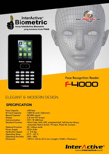 InterActive Technologies Corp