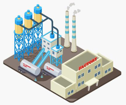 InterActive Ekosistem Manufaktur
