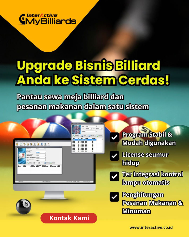 Software Parkir