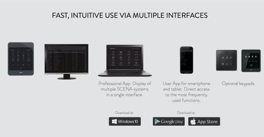 interactive smart system